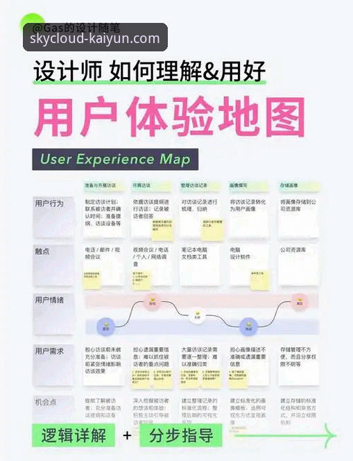 开云体育app更新 资深用户深度剖析:开云体育app更新至v2.1.0后的全方位体验与实战指南