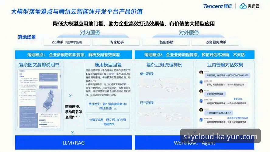 开云体育怎么样 开云体育平台使用完整指南:从下载到体验的全流程分析