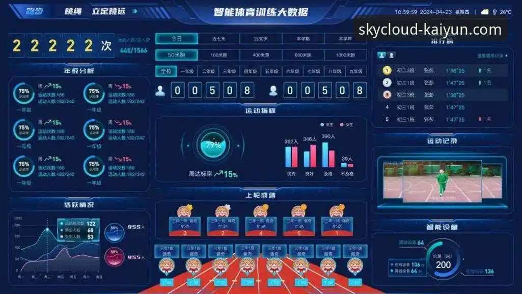 开云体育官方平台 vs. 传统体育资讯门户：移动体验与信息深度的全面对比
