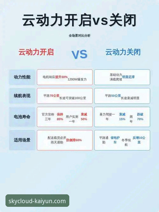 开云体育官网下载 vs. 第三方渠道：如何安全获取手机版？
