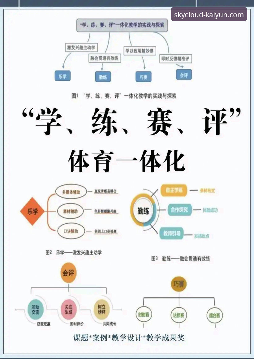 开云体育互动功能 vs 传统观赛：哪个更能点燃你的体育热情？